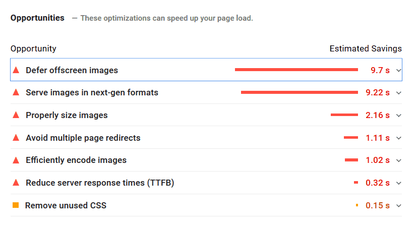 how-to-improve-google-pagespeed-malaysia